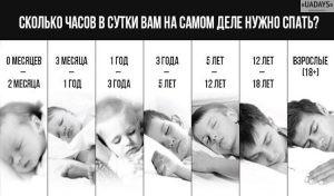 Сколько нужно спать