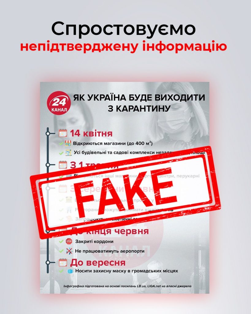 Спростовано ще один фейк про коронавірус