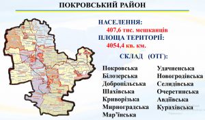Верховная Рада Украины приняла постановление о создании новых районов, в том числе – Покровского района