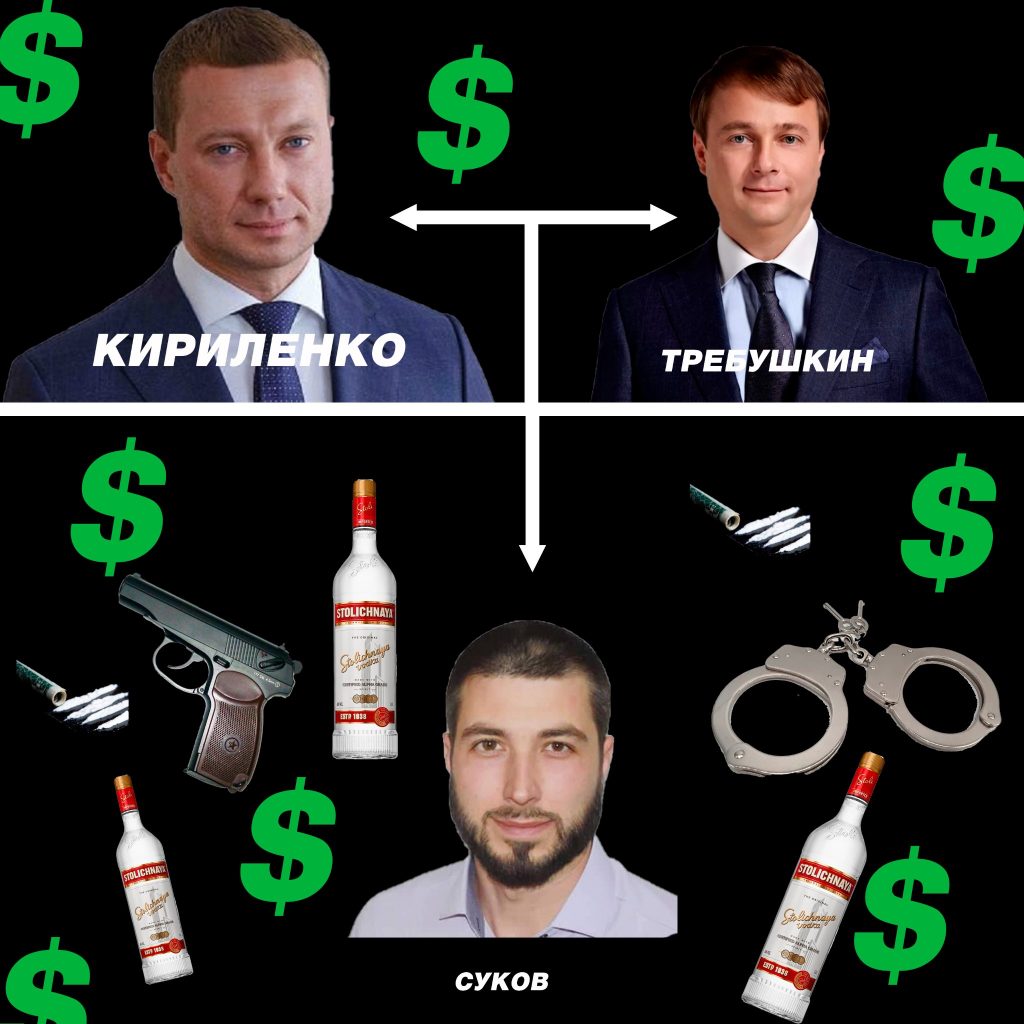 Полиция и СБУ задержали Руслана Сукова за угрозы пистолетом во время войны и пьянку за рулем авто￼