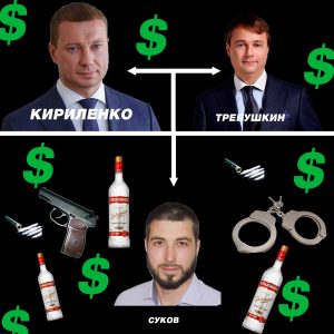 Полиция и СБУ задержали Руслана Сукова за угрозы пистолетом во время войны и пьянку за рулем авто￼ — новини за тегом Селидове