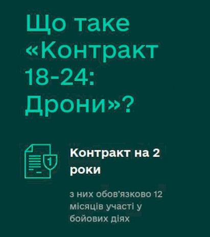 «Контракт 18–24», аби залучати молодь до бойових підрозділів