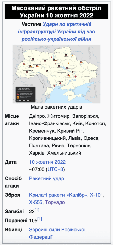 Масований обстріл енергетики України 10 жовтня 2025 року: росія продовжує терор