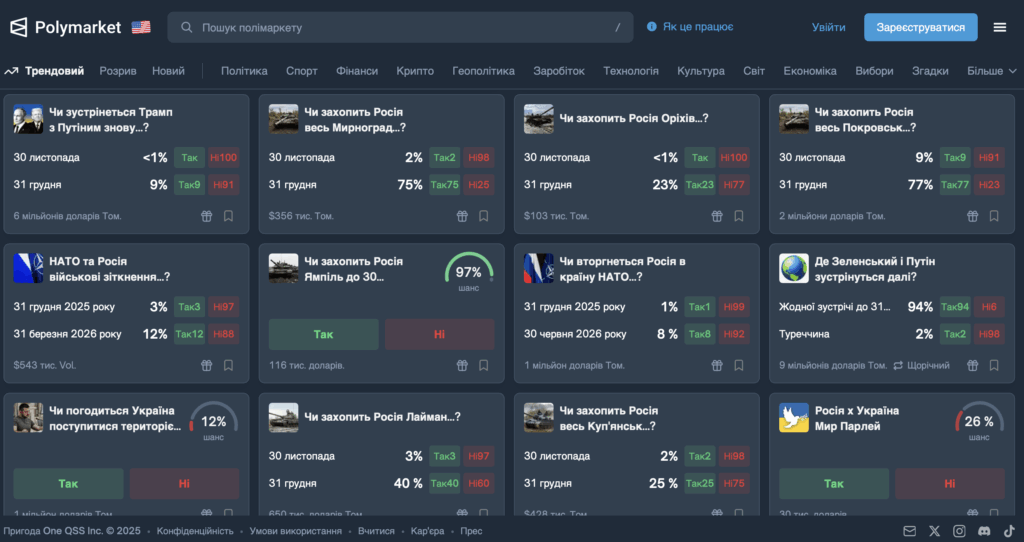 Polymarket – ставки на людський біль: коли прибуток важливіший за життя